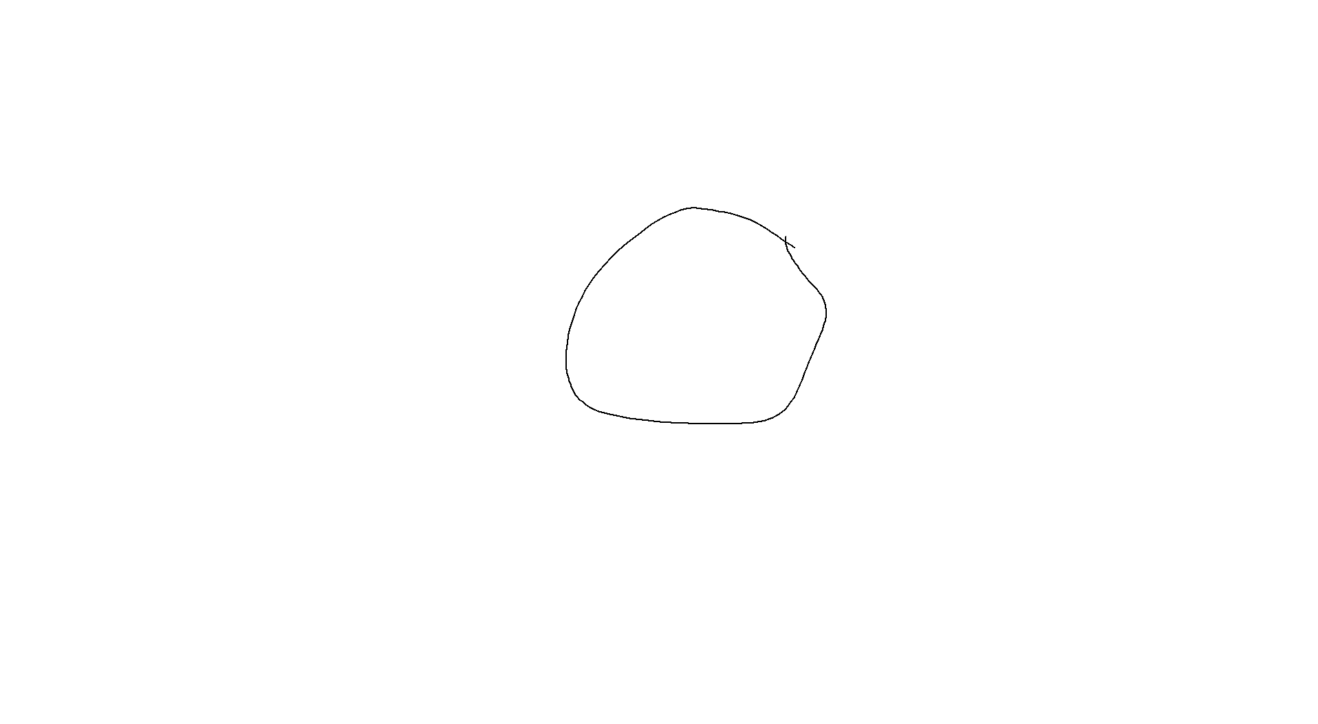 Rond