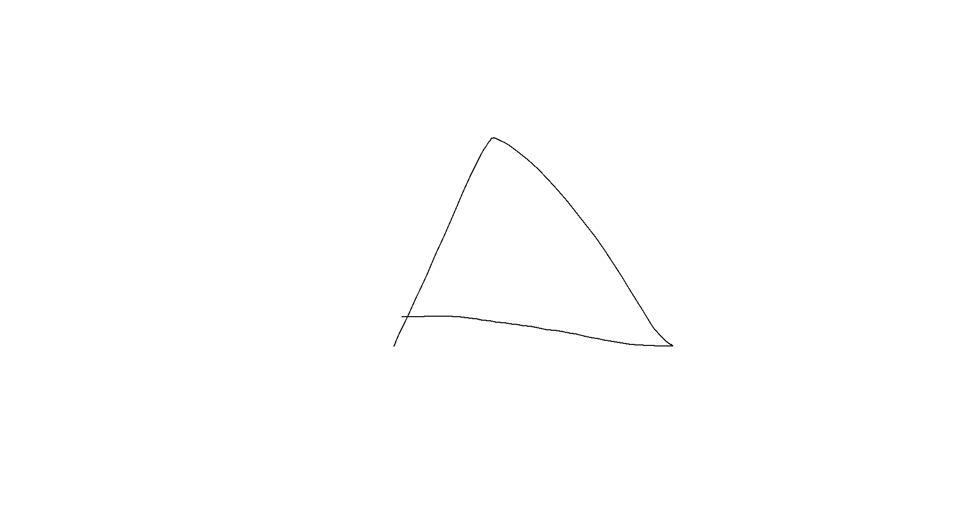 Triangle